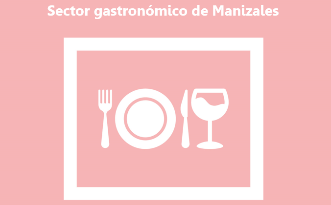 Sector Gastronómico de Manizales
