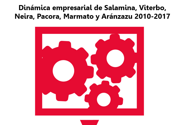 Dinámica empresarial de Salamina, Viterbo, Neira, Pacora, Marmato y Aránzazu 2010-2017